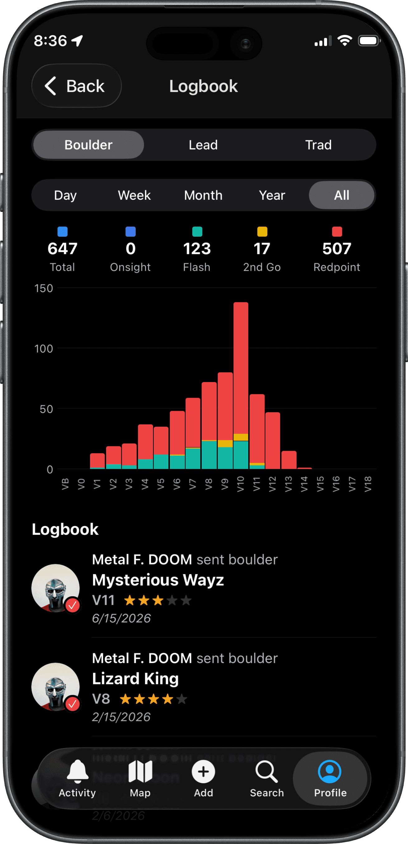 Spray ascent log