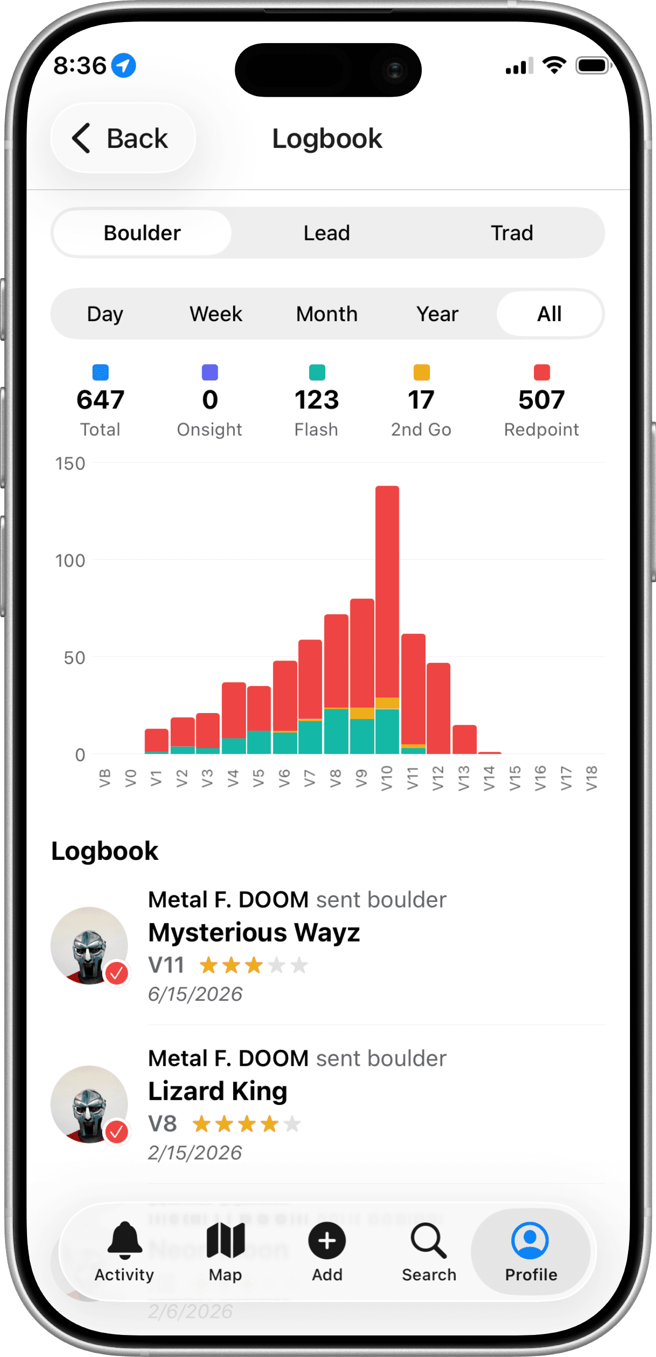 Spray ascent log